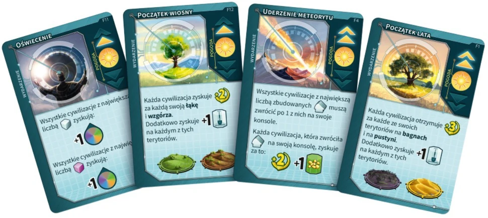 Rebel Gra „Civolution“ žaidimas (lenkų kalba)