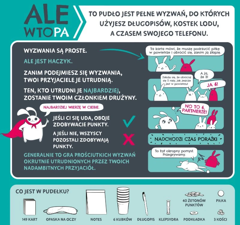 Rebel Gra Žaidimas yra nesėkmingas