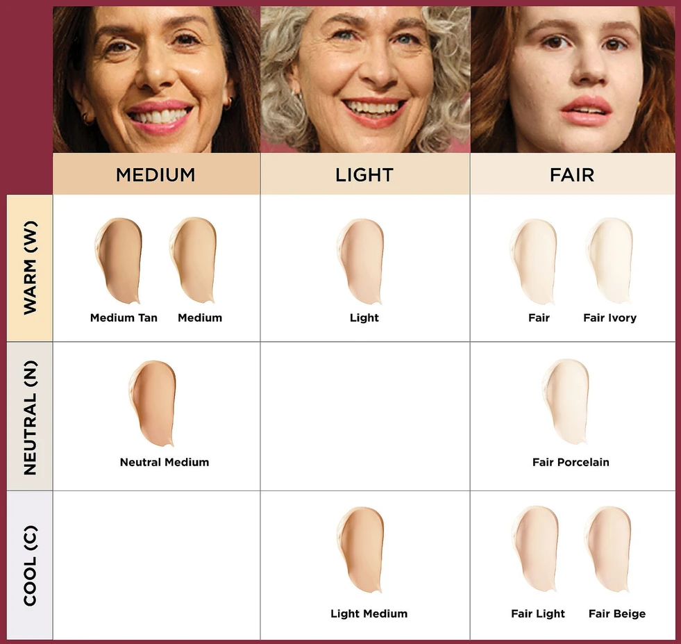 It Cosmetics Your Skin Butter Cc kreminis makiažo pagrindas Spf50 Fair Light