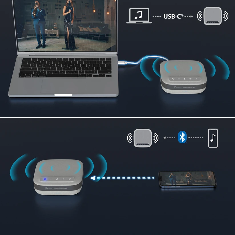 „J5create“ – dvigubas USB-C 4K garsiakalbio ir telefono prijungimo stotelė „Pro“