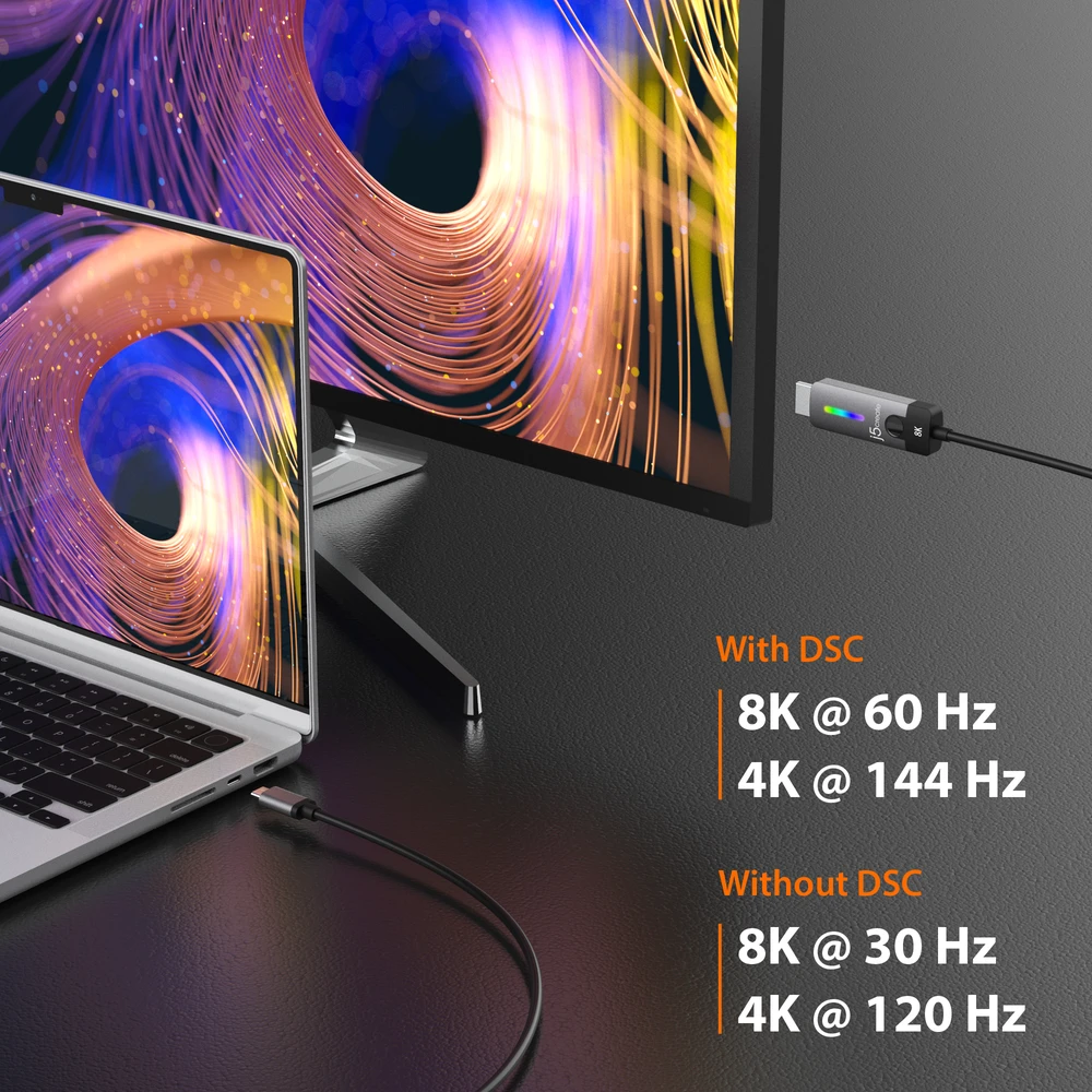 J5create – USB-C į HDMI 2.1 8K kabelis