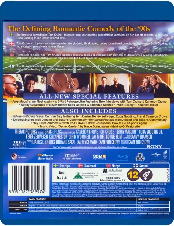 Jerry Maguire - 20-mečio jubiliejaus leidimas (Blu-Ray)