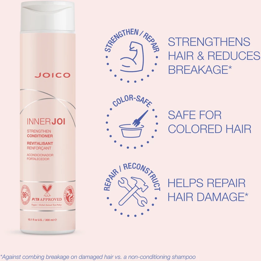 Joico - INNERJOI stiprinamasis kondicionierius 300 ml