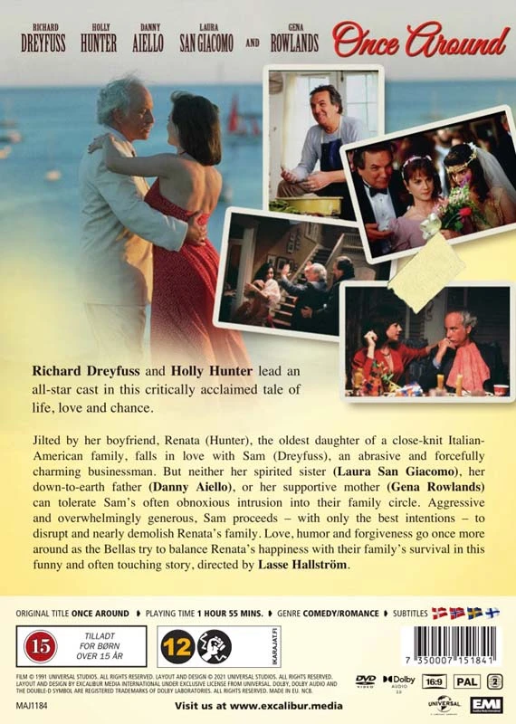 „Kartą aplink“ – Richardas Dreyfussas – BŪTINA PAMATYTI FILMĄ
