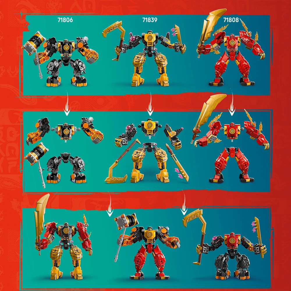 Klocki Ninjago blokai 71839 Arina spinjitzu kovos mechanizmas