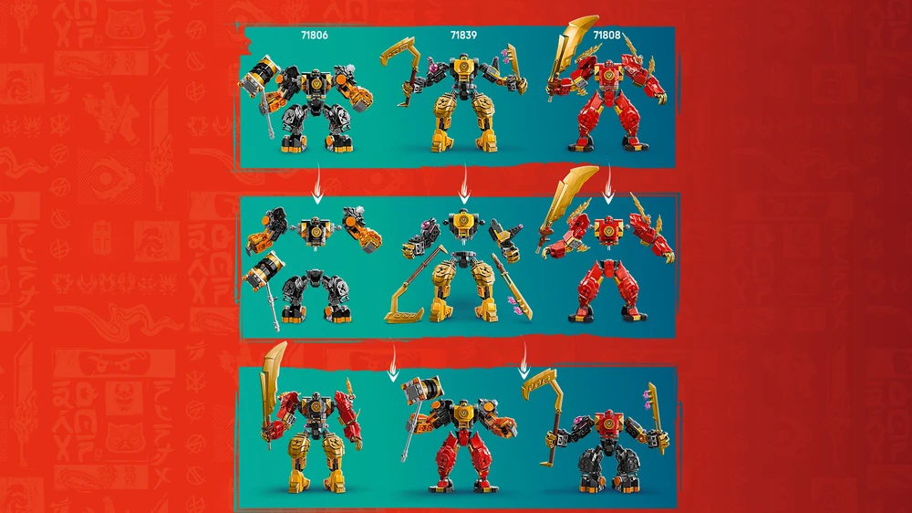 Klocki Ninjago blokai 71839 Arina spinjitzu kovos mechanizmas