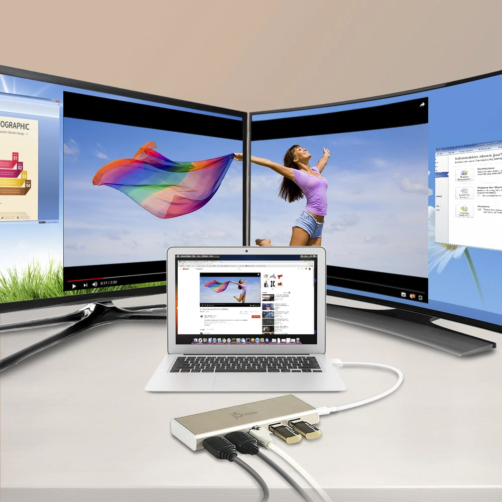 J5 Create J5create – USB-C dvigubas HDMI daugiafunkcis dokas