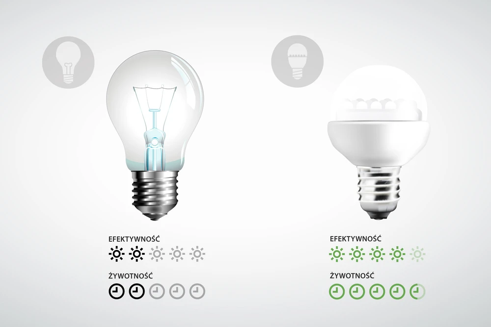 Rebel LED lempa A60 12W E27 6500K 230V