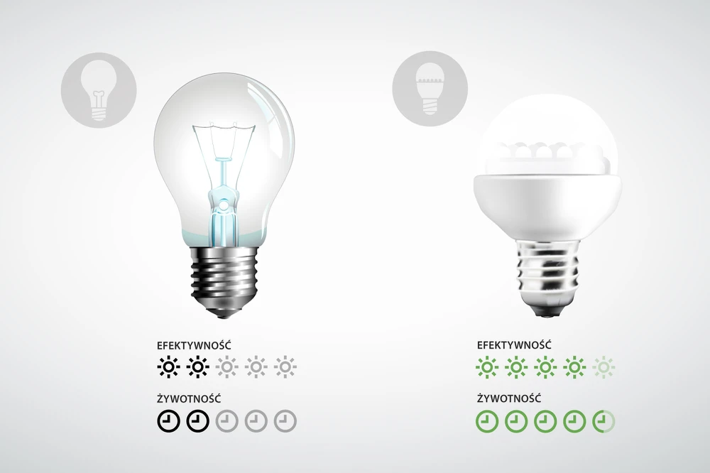 Rebel LED lempa A60 12W E27 4000K 230V