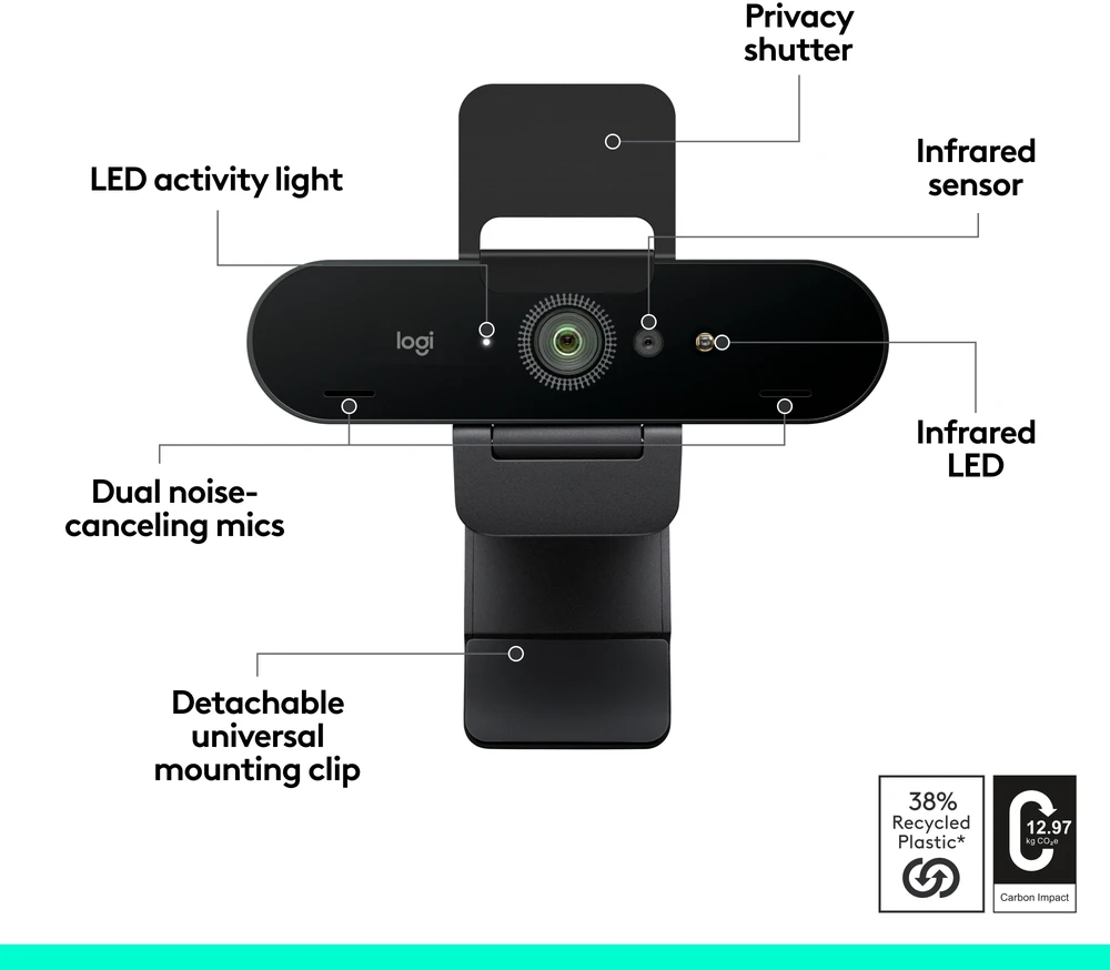 „Logitech MX Brio 4K Graphite“ pelė