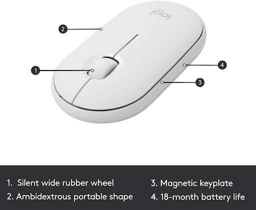 Logitech MK470 Slim Wireless Combo, belaidė klaviatūra ir pelė, Nordic išdėstymas, Balta