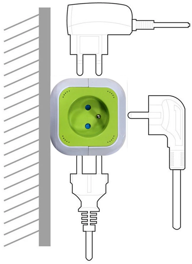 Maitinimo laidas GreenBlue MCE118