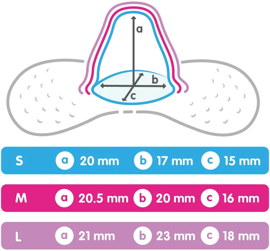 MAM – spenelių apsaugos – Steri-box – L