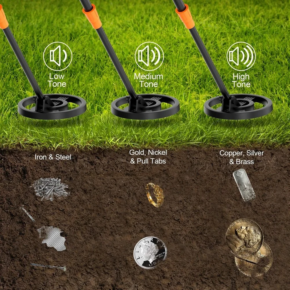 Metal Detector - Oranžinė (MD1012)