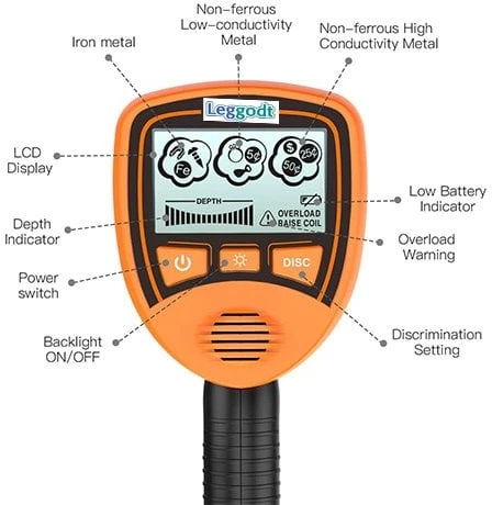 Metal Detector - Oranžinė (MD1012)