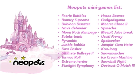 Neopets: Mega Mini Games Collection - The Neopian Arcade Odyssey (Day 1 Edition) - Nintendo Switch