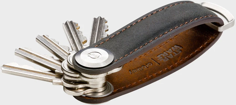 „OrbitKey“ – „ŽVAIGŽDŽIŲ KARAI™️“ – „ORBITKEY“ raktų tvarkytuvas – „Mandalorietis™“