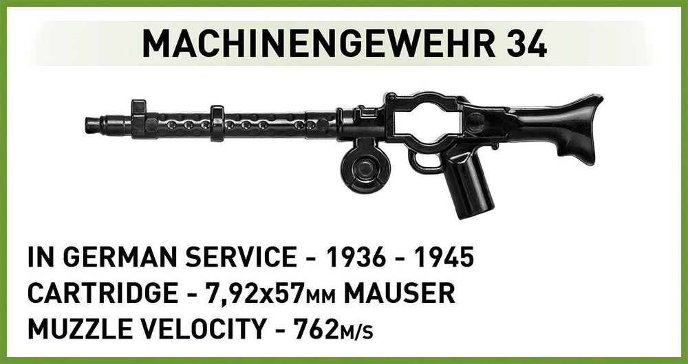 Cobi Panzer VI Ausf. B Königstiger