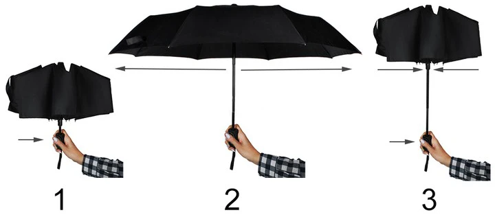 Malatec Sulankstomas skėtis 110cm