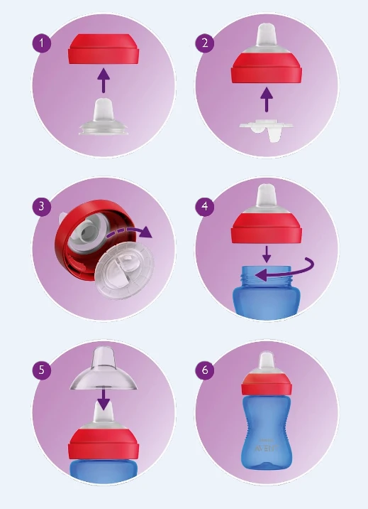 „Philips Avent“ – minkštas, atsparus įkandimams puodelis su snapeliu, 300 ml / 10 uncijų, 9 mėn.+, 1 vnt. pakuotė