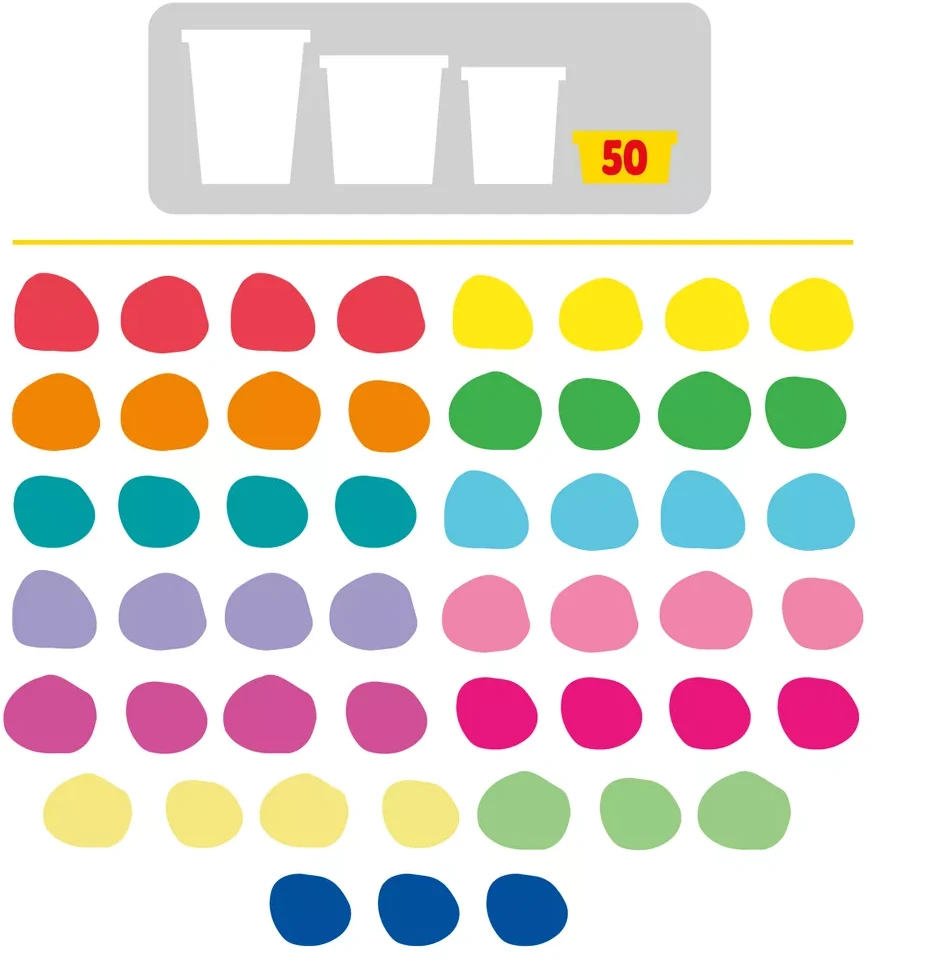 Play-Doh - Super Rainbow skoniai 50 vnt. pakuotė (G1761)