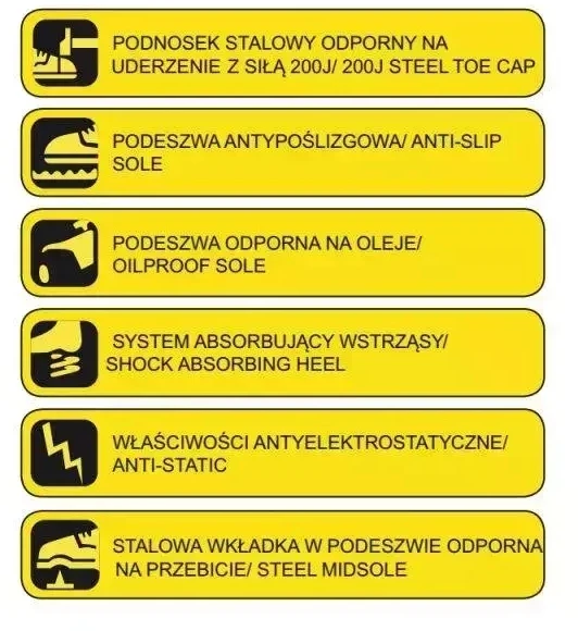 Dedra Apsauginiai pusbaiai P1A odiniai dydis 39 kat S1P SRC