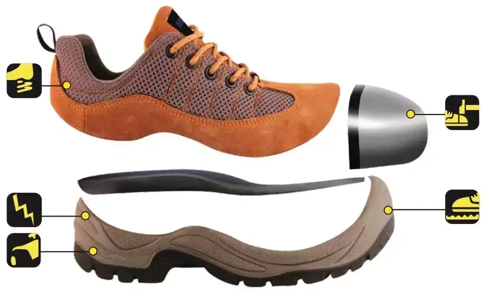 Dedra Apsauginiai pusbaiai P3 zominiai dydis 39 kat S1 SRC