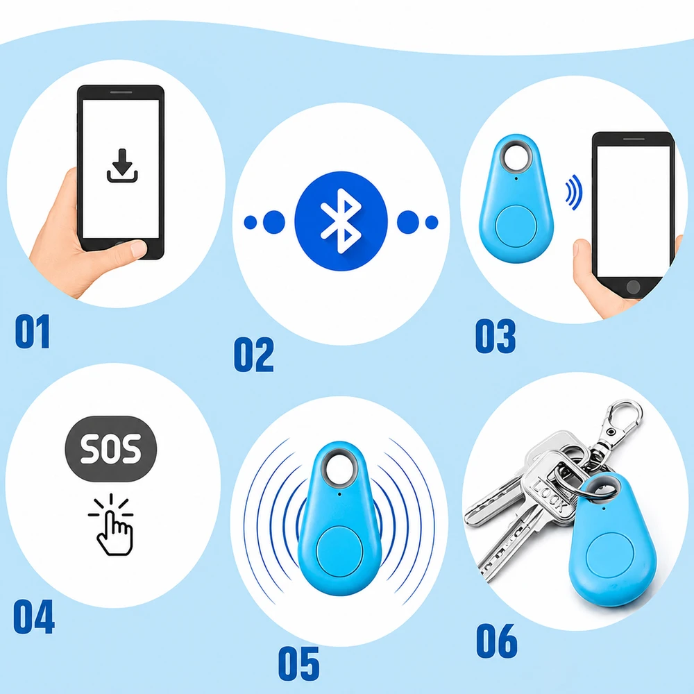 Kepurė Realne Ceny Krzysztof Alchimionek Lokalizator Kluczy Bluetooth Gps Key Finder Pakabutis Lokalizacja Rinkinys 5 vnt