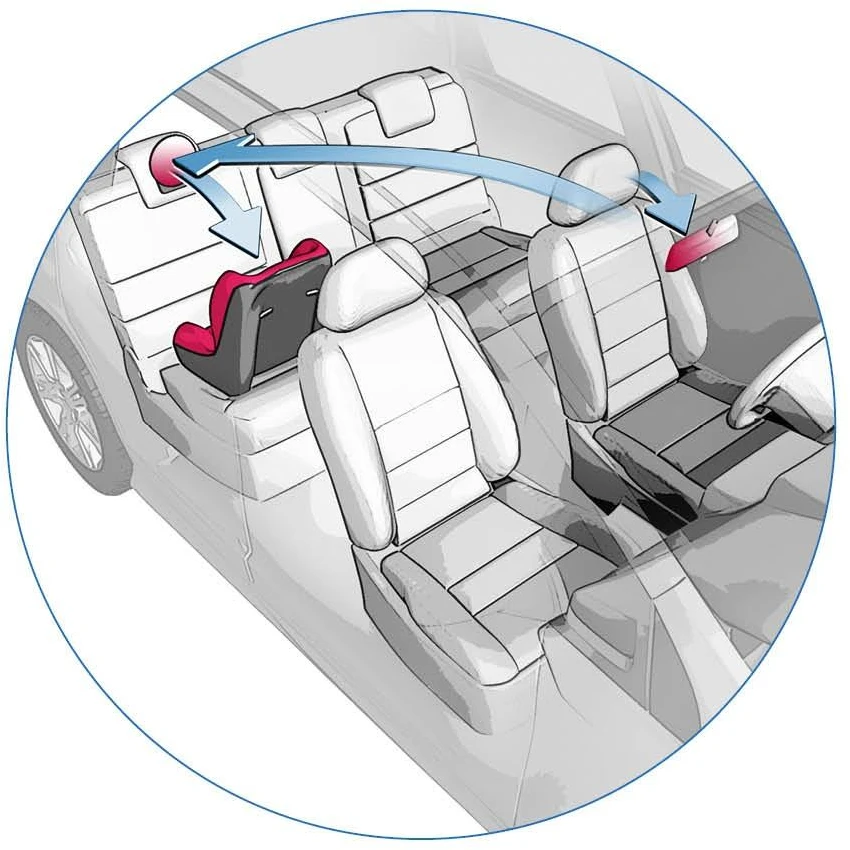 „Reer“ – „Safetyview“ galinės sėdynės veidrodėlis