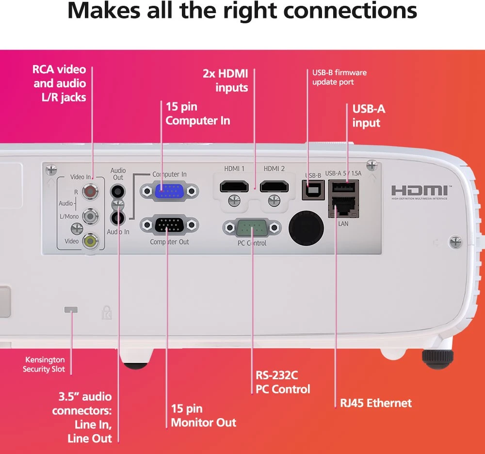 RICOH - Kompaktiškas projektorius PJ WUL5A50 30-300'' (5200 liumenų)