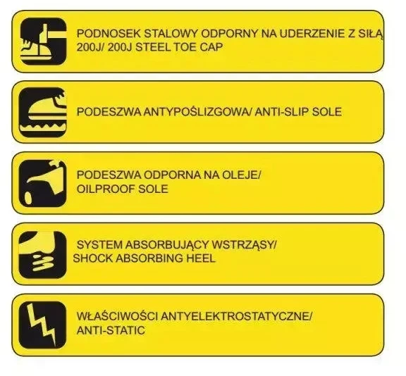 Dedra Apsauginiai sandalai D1 odiniai dydis 41 kat S1 SRC