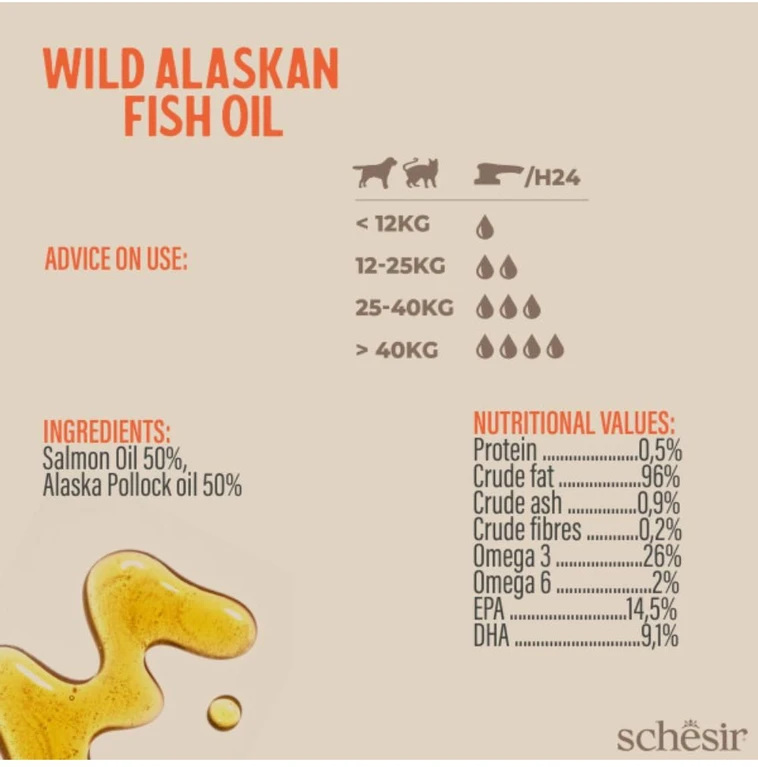 Schesir - Grizzly Wild Aliaskos žuvų taukai 1 l