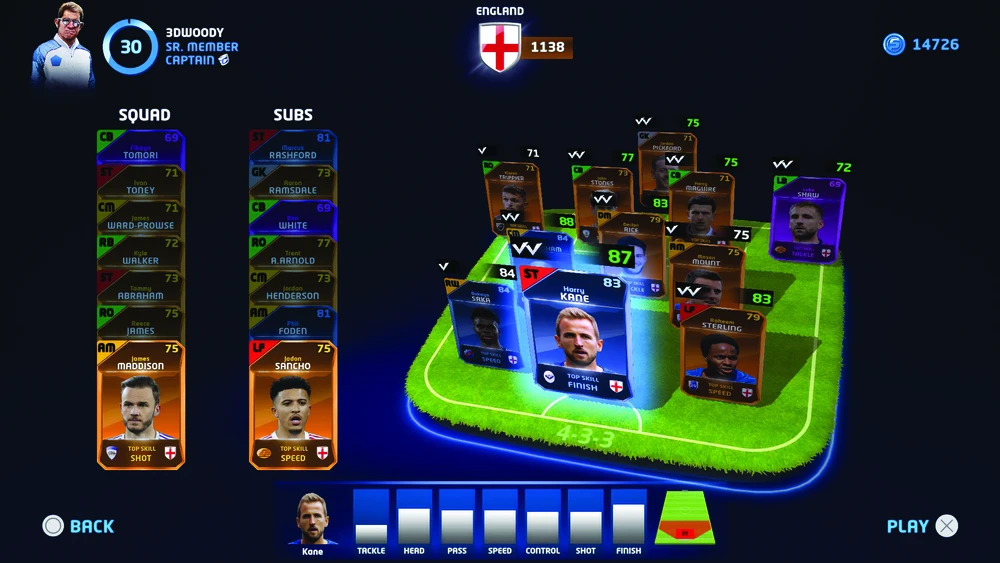 Sociable Socialus futbolas 25 – PlayStation 5