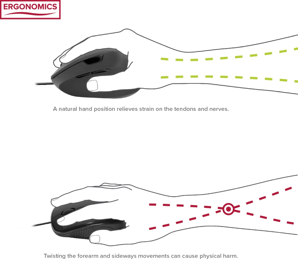 Speedlink Pelė PIAVO. Ergonomie Vertikal. belaidė. juodas retail