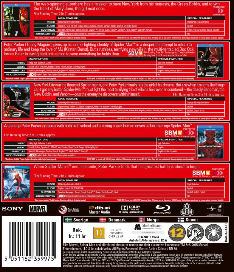Spiderman Žmogus-voras: 5 filmų kolekcija (Blu-Ray)