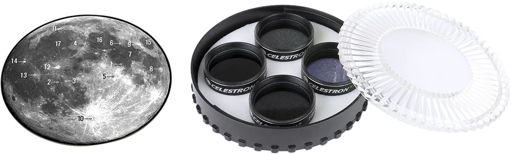 Celestron Moon filtrų rinkinys 1,25"