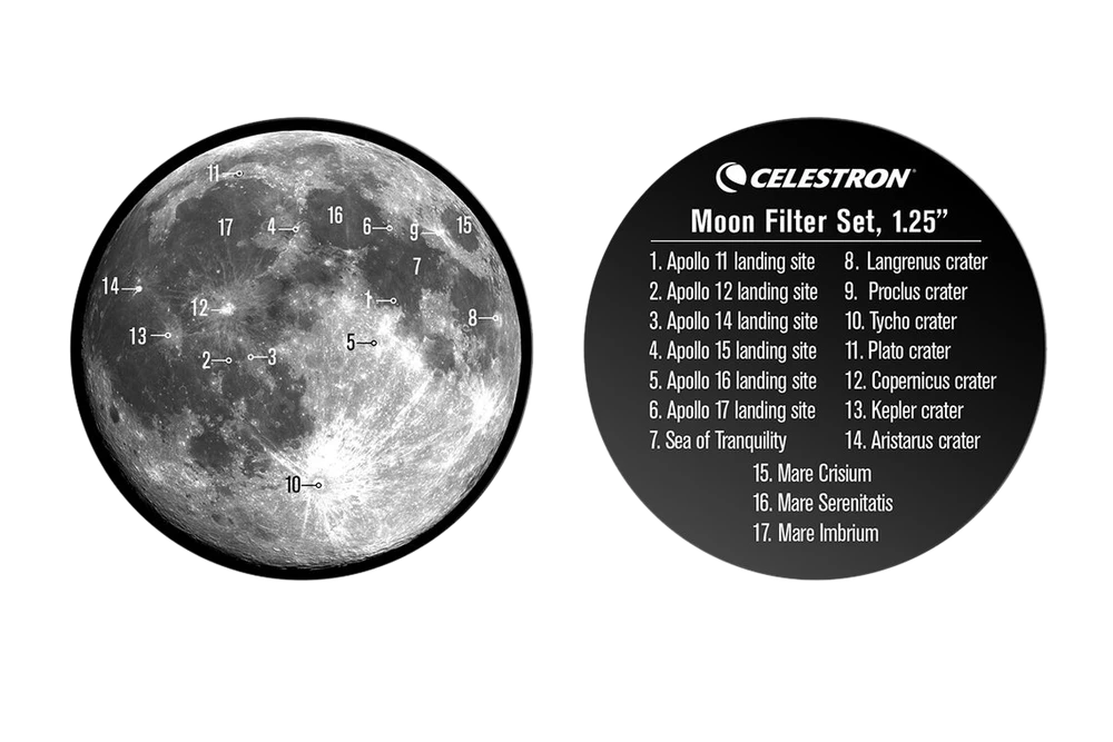 Celestron Moon filtrų rinkinys 1,25"