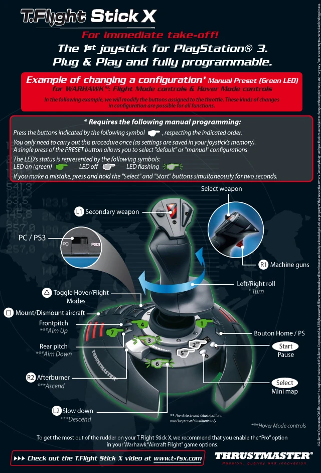 THRUSTMASTER T.Flight Stick X (PC / PS3) (4160526)