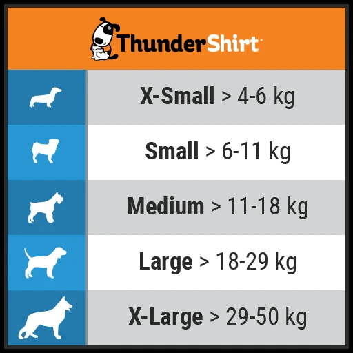 Thundershirt Dog „ThunderShirt“ – kompresiniai marškinėliai XS, 4–6kg – (972890)