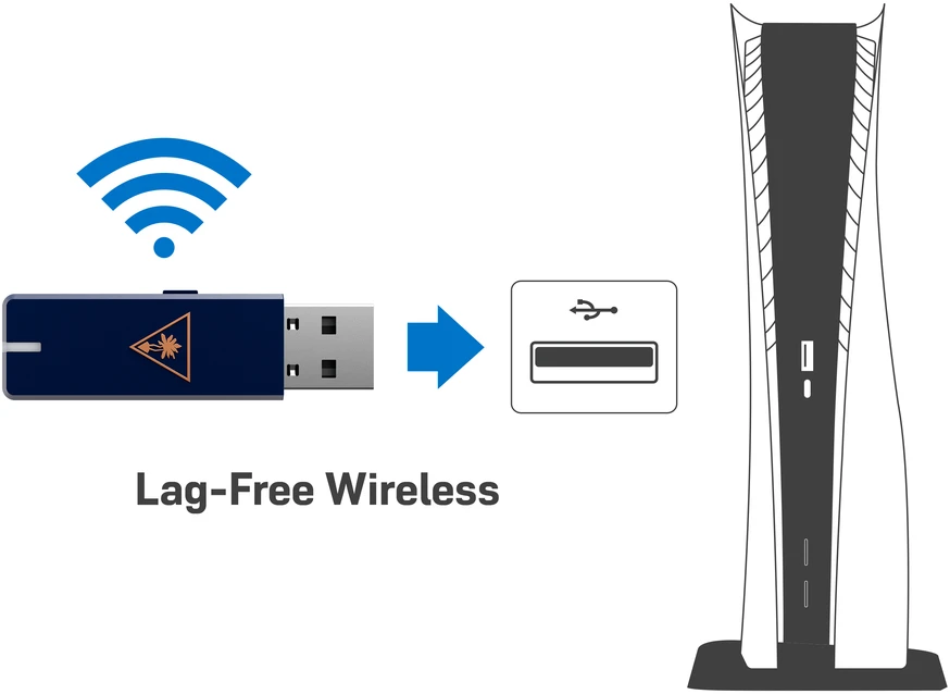 Turtle Beach Stealth 700P MAX Gen2 (mėlynos) belaidės ausinės | PS5, PS4 & PC