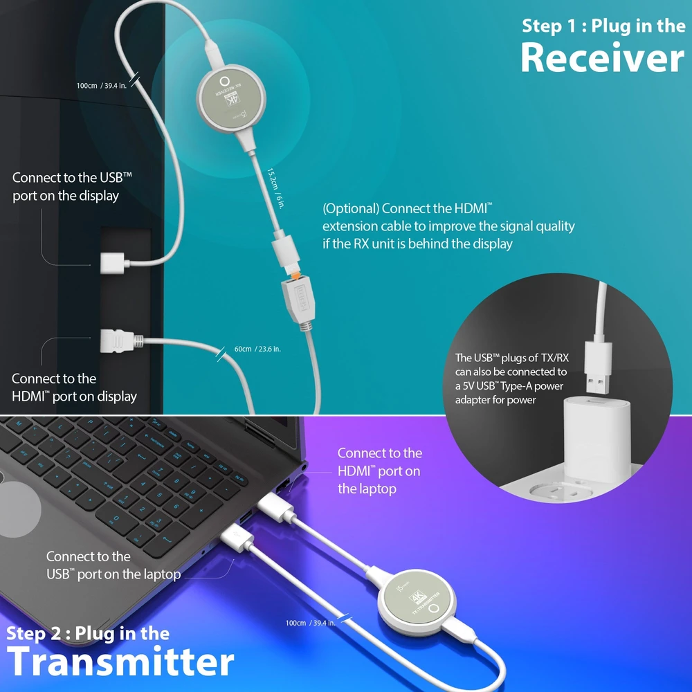 Nezatříděno j5create JVAW75 ScreenCast 4K Wireless Ekranas HDMI™ Extender, Juodas