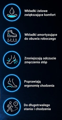 Gel insoles for shoes 42-46 Isomedix