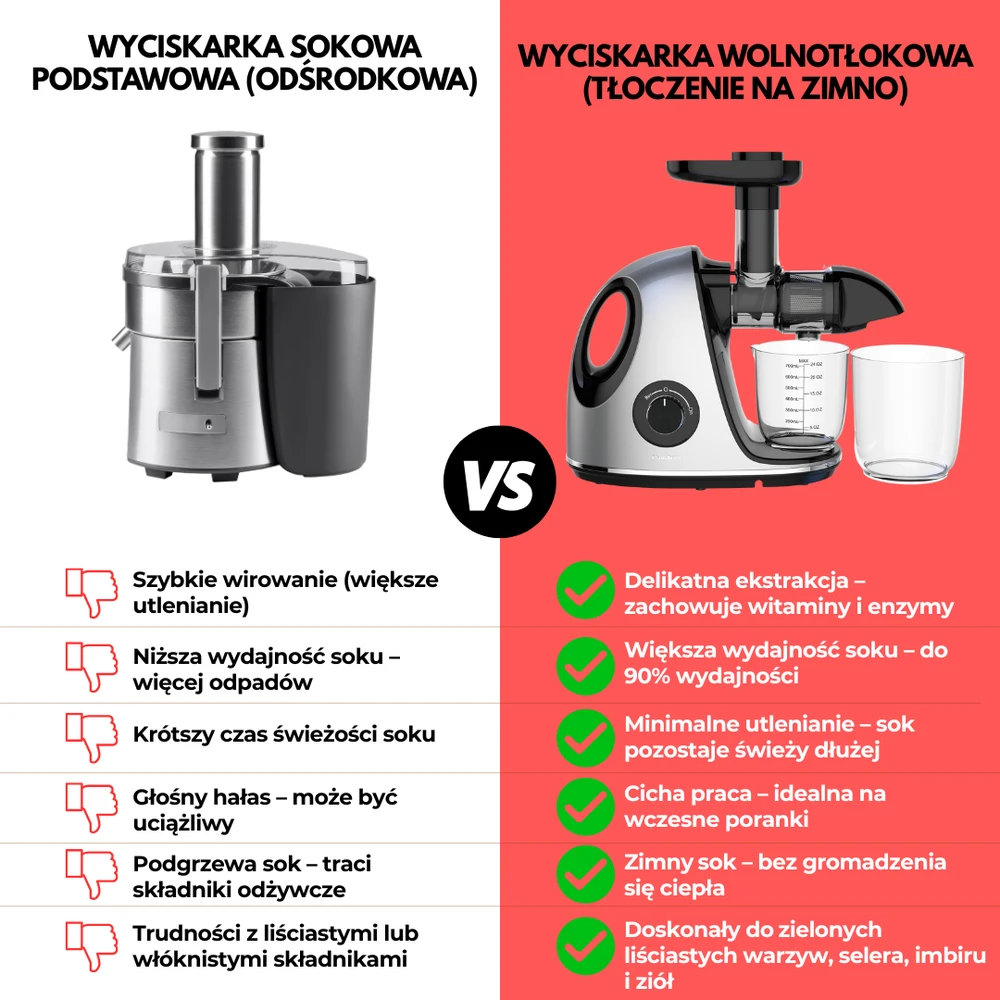 Sulčiaspaudė Lėta sulčiaspaudė vaisiams ir daržovėms, horizontali su rankena, 150 W, pilka, Klausberg, kb-7863