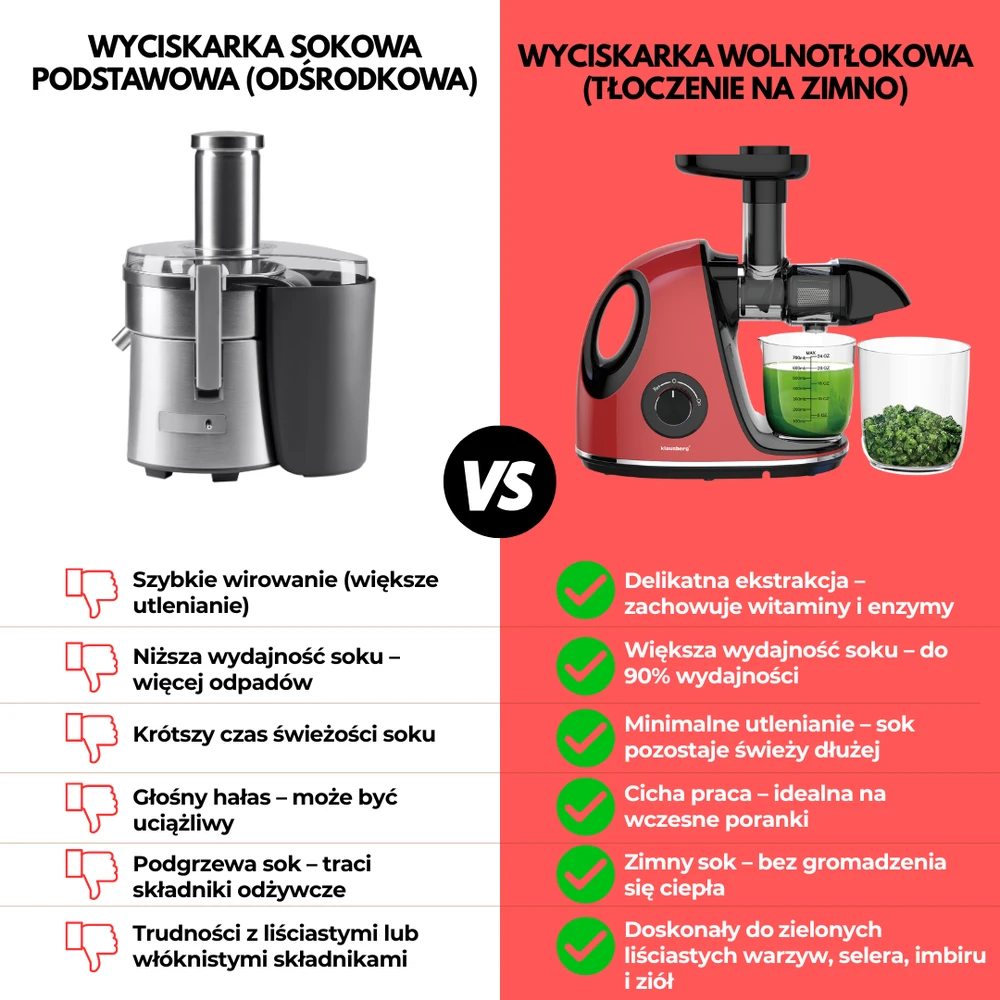 Sulčiaspaudė Lėtaeigė sulčiaspaudė vaisiams ir daržovėms, horizontali su rankena, 150 W, vyšninės raudonos spalvos, Klausberg, kb-7865