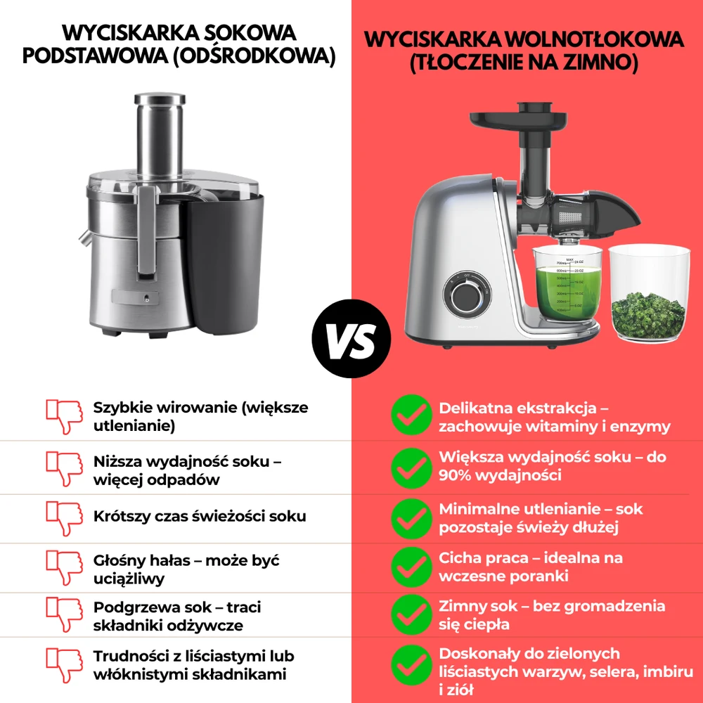 Sulčiaspaudė Lėtaeigė sulčiaspaudė vaisiams ir daržovėms, horizontali, pilka, 150 W, Klausberg, kb-7868