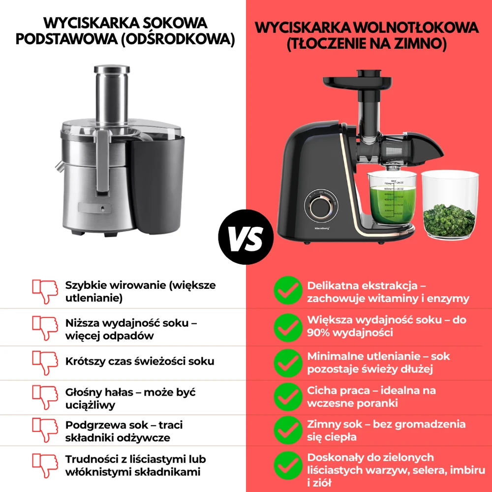 Sulčiaspaudė Lėtaeigė sulčiaspaudė vaisiams ir daržovėms, horizontali, juoda su rožinio aukso elementais, 150 W, Klausberg, kb-7867