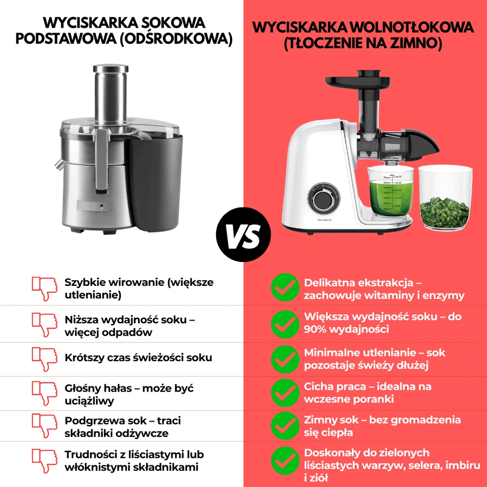 Sulčiaspaudė Lėtaeigė sulčiaspaudė vaisiams ir daržovėms, horizontali, balta, 150 W, Klausberg KB-7869