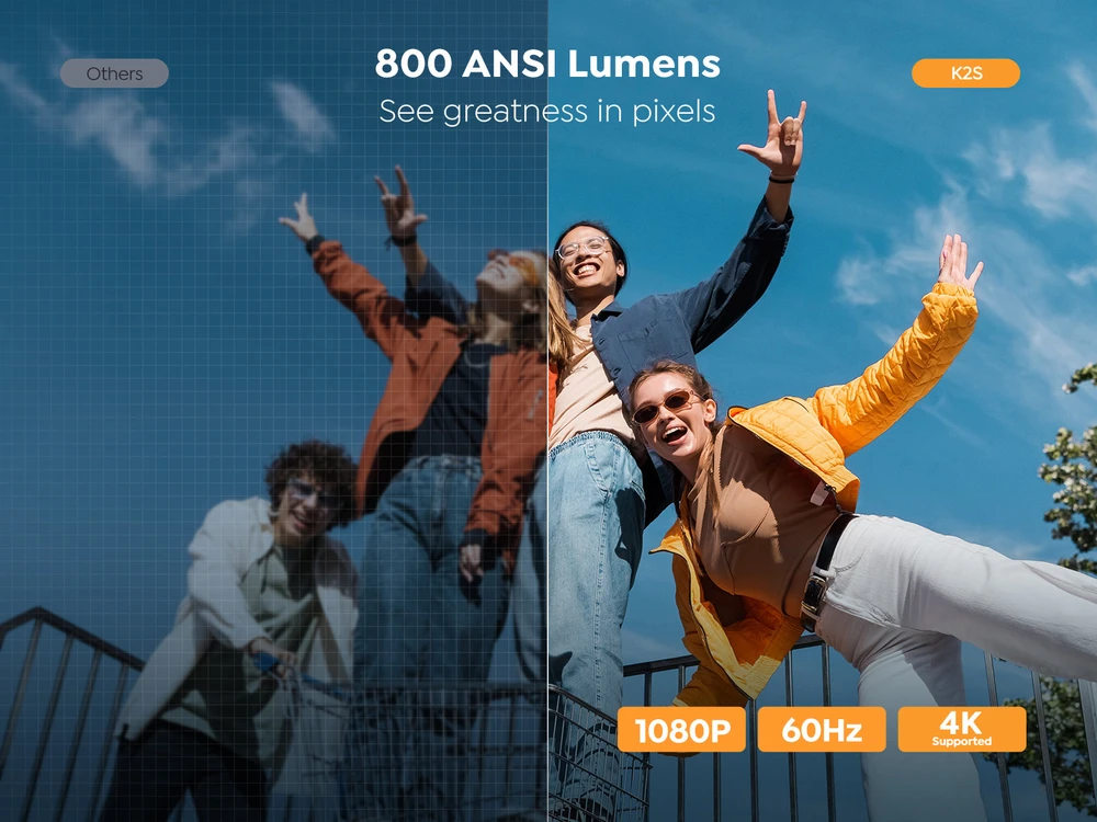 Yaber K2s LCD FullHD 1080p Multimedia Projektorius su JBL kolonėlėmis – juodos spalvos