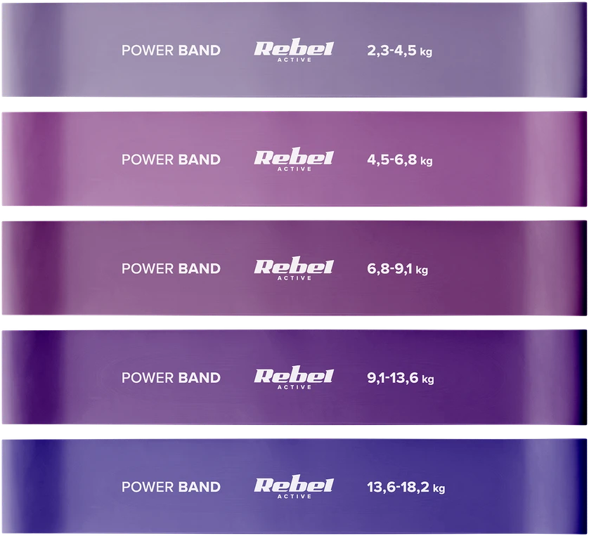 Latekso mankštos juostų rinkinys - Mini Band L, 2.3-18.2kg, 5 juostos, violetinė, REBEL ACTIVE