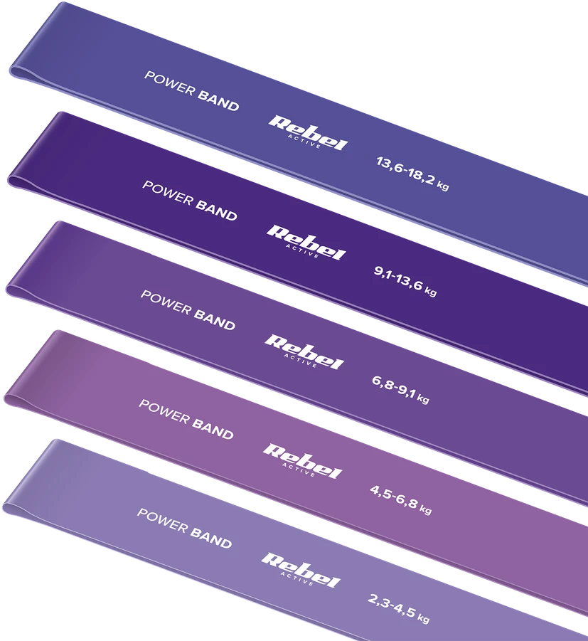 Latekso mankštos juostų rinkinys - Mini Band L, 2.3-18.2kg, 5 juostos, violetinė, REBEL ACTIVE